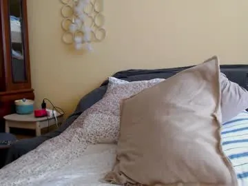 sladkoezka – webcam model profile photo Image 11