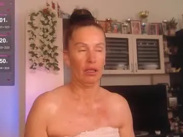 funny_to_see_you_here – webcam model profile photo Image 7