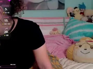 candy_sex_18x – webcam model profile photo Image 2