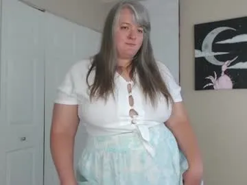 lexy_woorhez – webcam model profile photo Image 13