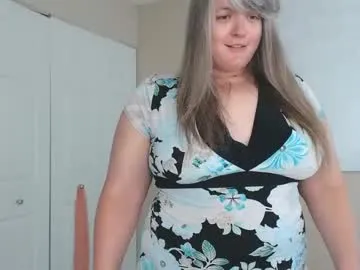 lexy_woorhez – webcam model profile photo Image 14