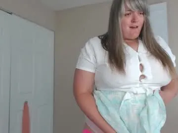 lexy_woorhez – webcam model profile photo Image 15