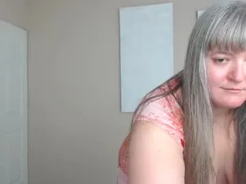 lexy_woorhez – webcam model profile photo Image 17