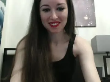 kitty__sophie – webcam model profile photo Image 8