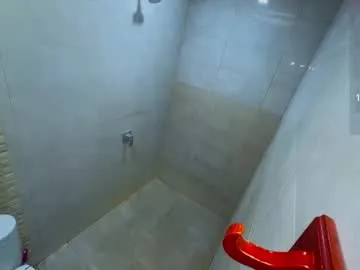 anna_shine_ – webcam model profile photo Image 6