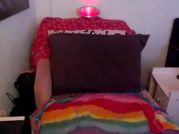 fixielu – webcam model profile photo Image 9