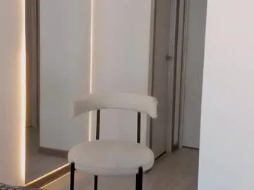 wiccakitty – webcam model profile photo Image 16