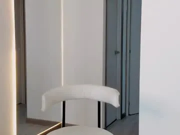 wiccakitty – webcam model profile photo Image 8