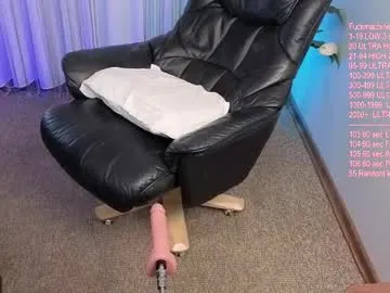 TITANIC_TITS – webcam model profile photo Image 14