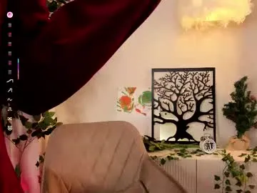 kitty__sophie – webcam model profile photo Image 4