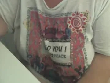 funny_to_see_you_here – webcam model profile photo Image 14
