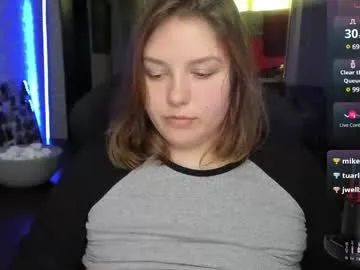 stellawells – webcam model profile photo Image 7